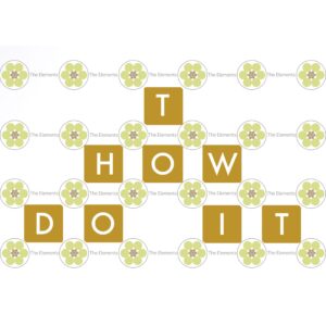 Graphic design of letter blocks spelling “How To Do It” surrounded by circular icons labeled The Elements